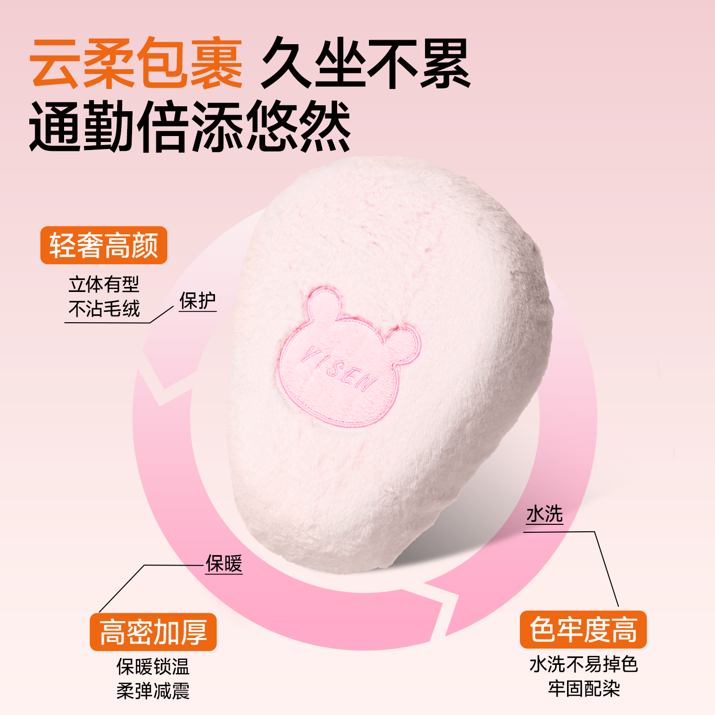 电动车座套冬季坐垫套适用雅迪爱玛台铃电动车加绒加厚防寒保暖新 - 图2