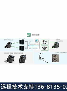 方位X3SLite/X3SPLite/X3SGLite/X3SW/X3V企业IP话机,网络话机