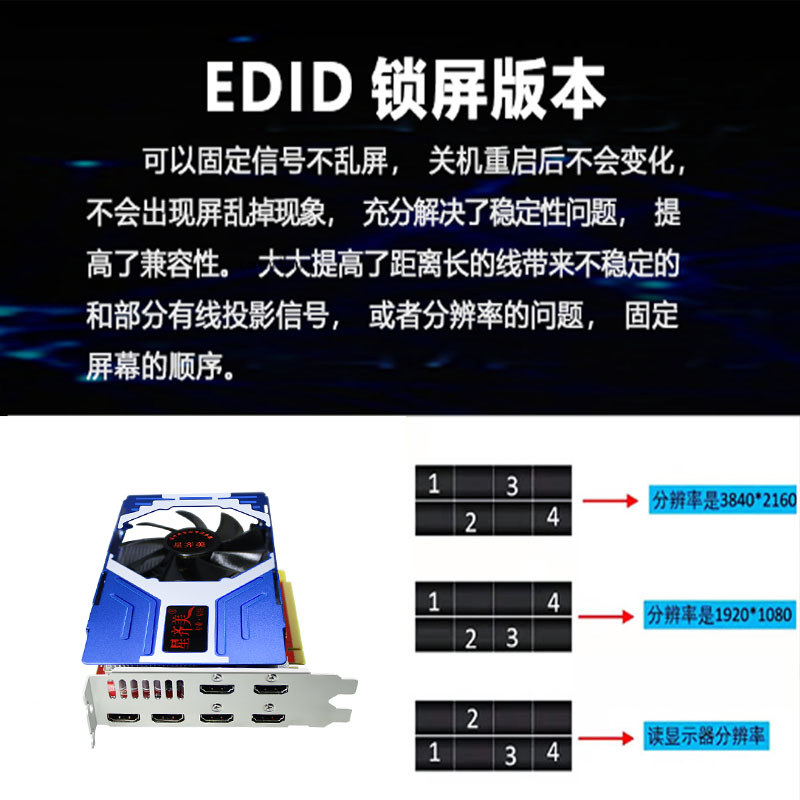 星齐美RX580 3506hdmi全新多屏显卡专业六屏独立炒股投影拼接台式-图0