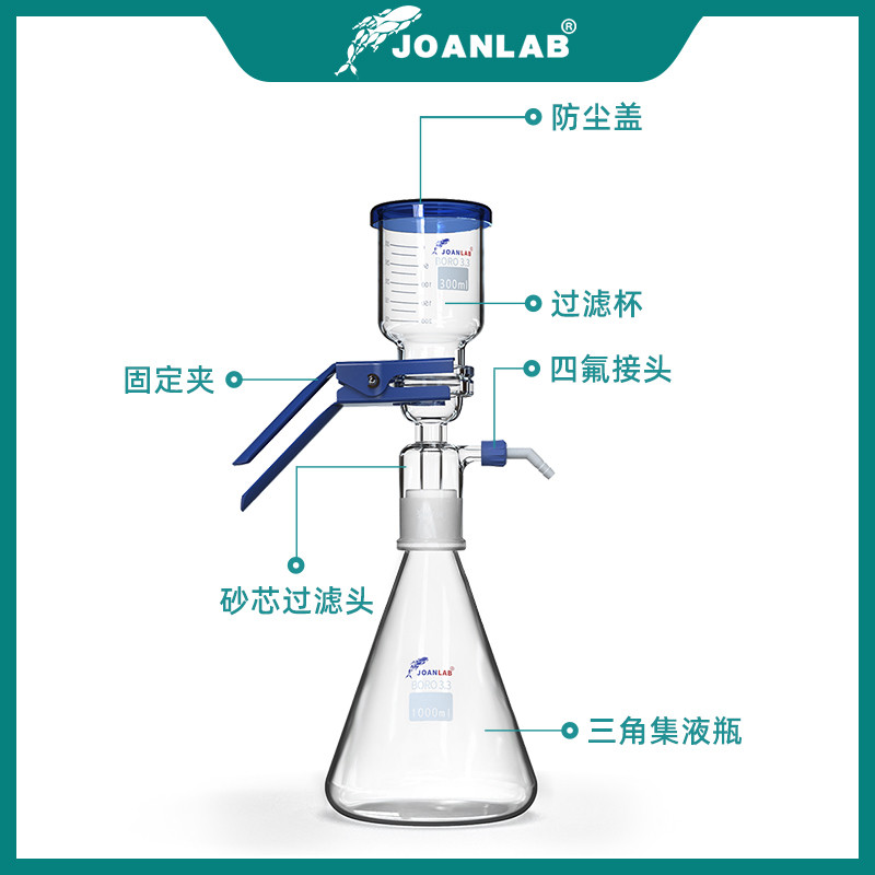 群安仪器玻璃过滤装置砂芯过滤器真空过滤器溶剂抽滤装置1000ml_虎窝淘