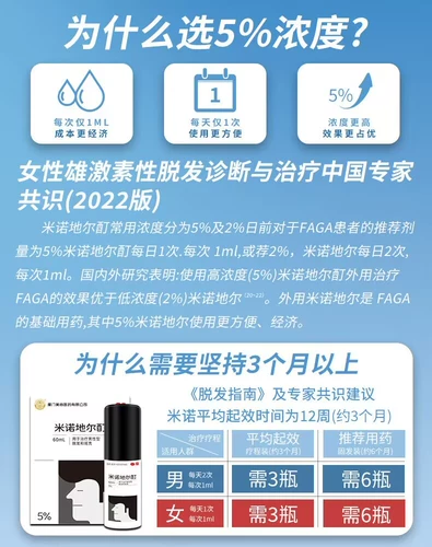 Американский бизнес Minoxidil Tinder 120 мл рост волос Жидкость 5% Официальный флагманский магазин.