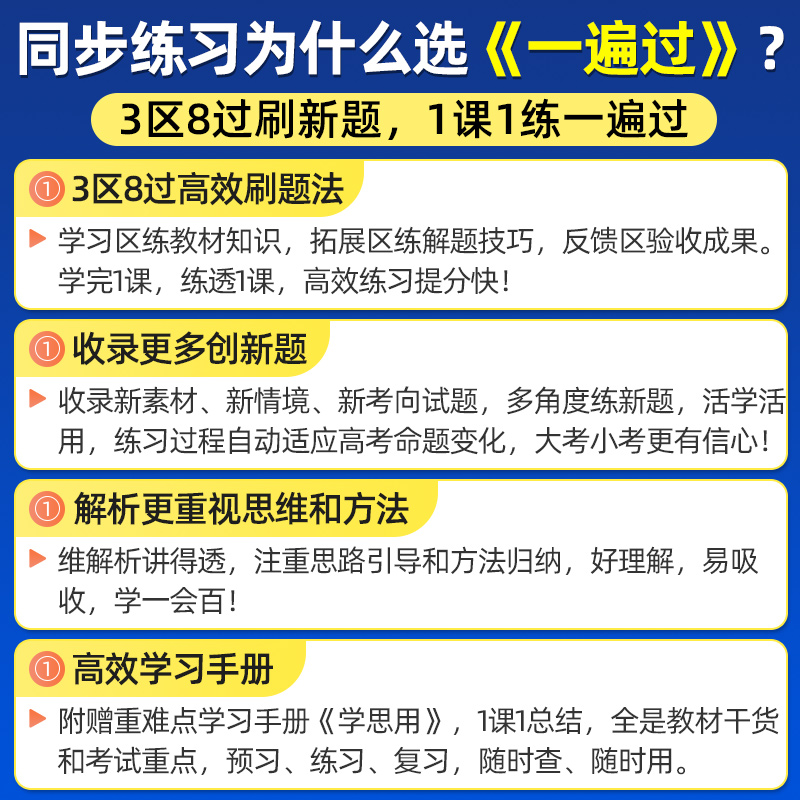 2024高中一遍过人教版高一高二语文数学英语物理化学生物地理必修第二册选择性必修第一册教材课本同步练习天星教育-图1