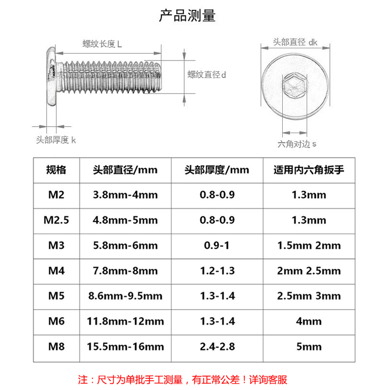 M2M2.5M3M4M5M6 304不锈钢内六角扁头螺丝大平头CM薄头矮头螺丝钉 - 图1