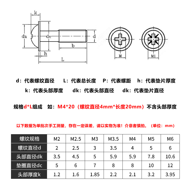 M2M2.5M3M3.5M4M5M6黑色PWM圆头十字带垫螺丝钉自带介子机牙螺钉-图1