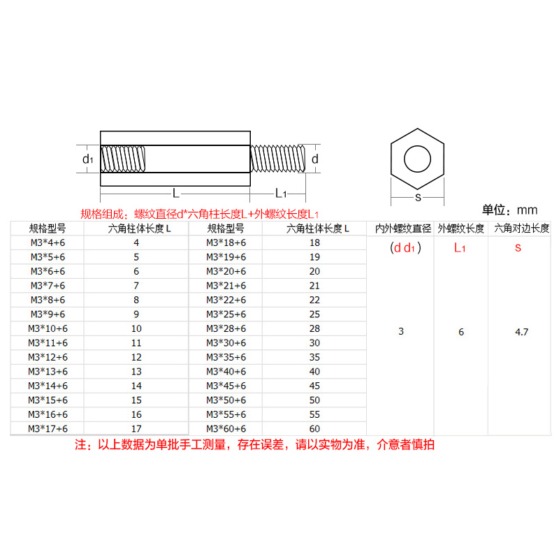 M2M2.5M3M4M5六角铜柱单头阴阳螺柱 电脑机箱主板铜柱 空心隔离柱