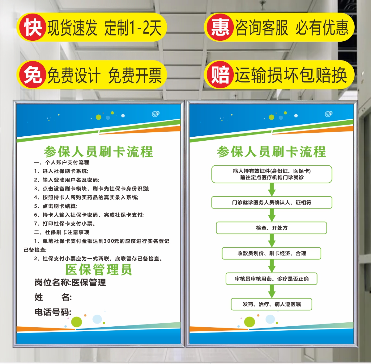 医疗医保管理制度牌参保人员刷卡流程进销存违规处理规章KT板贴图 - 图1