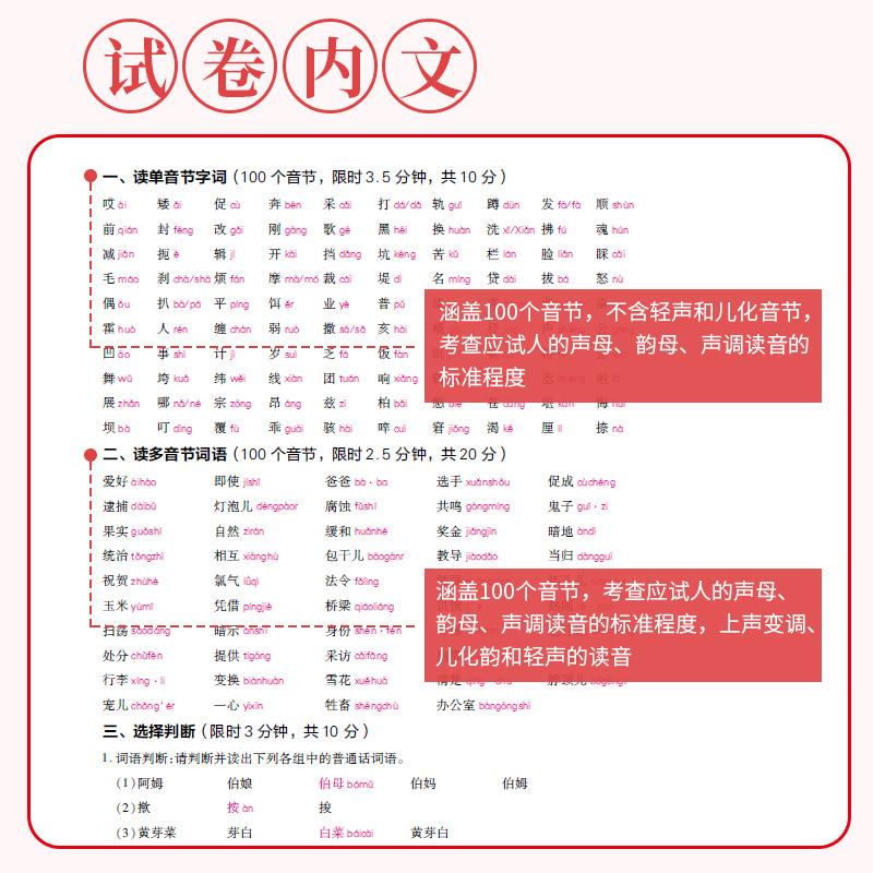 【新大纲】2024年普通话水平测试专用教材+全真模拟试卷二甲二乙等级考试考级资料书训练与实施纲要应试指导教程用书练习命题说话-图2