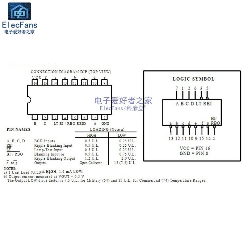 (2个)直插74LS47 DIP-16 LED显示器芯片 7段高有效译码SN74LS47N-图0