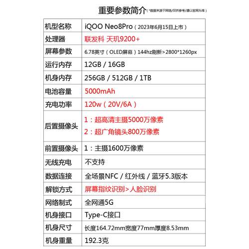 IQOO Neo8 Pro 天玑9200+旗舰 120W快充红外NFC双频WiFi7智能手机 - 图0