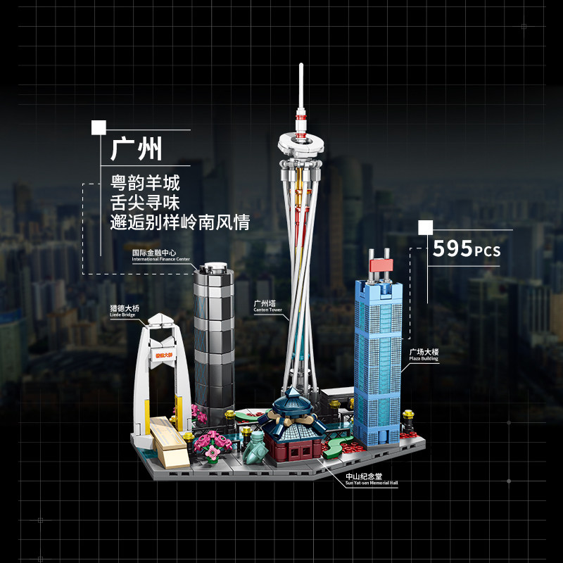 城市天际线街景积木儿童益智力拼装著名地标建筑拼图男孩玩具礼物,淘宝优惠券,粉丝福利购,淘宝优惠卷