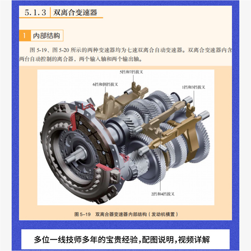 汽车检测维修拆装保养零基础到实战新能源电动车电子电路电脑板空调传感器维修从入门到精通书资料大全图解构造与原理知识修车书籍