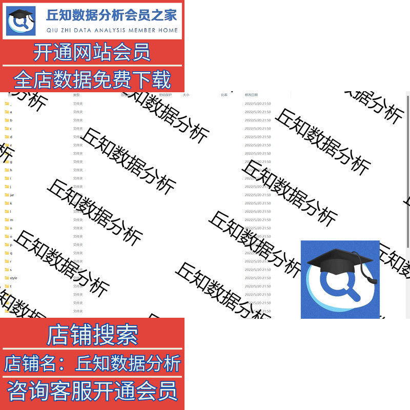 Stata外部命令安装图文教程Adobaseplus xthreg2 pwcorr_a logout - 图1