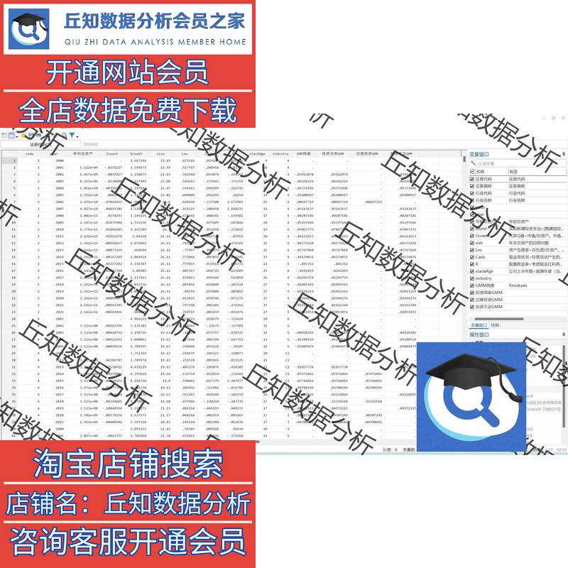 投资效率Richardson模型OLS&GMM2022-2002残差估计模型回归含剔除 - 图1