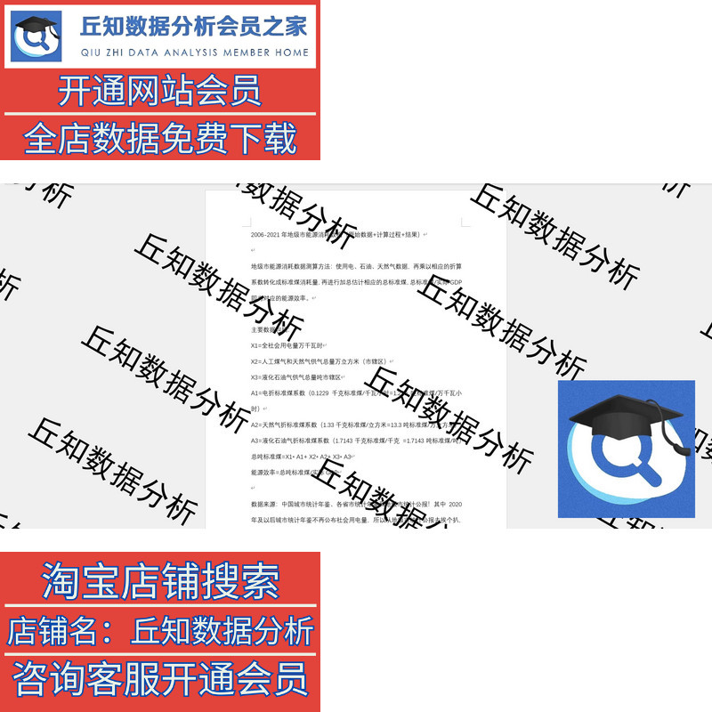 地级市能源消耗数据2021-2006年（原始数据+计算过程+结果说明） - 图1