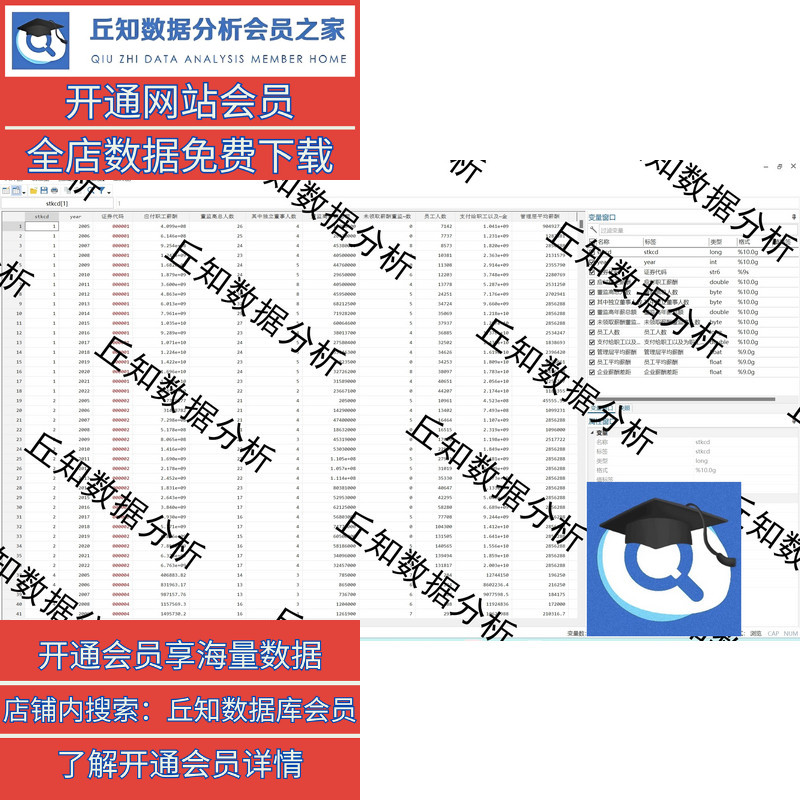 企业内部薪酬差距2022-2005含参考、Stata代码过程do文档、原始 - 图1