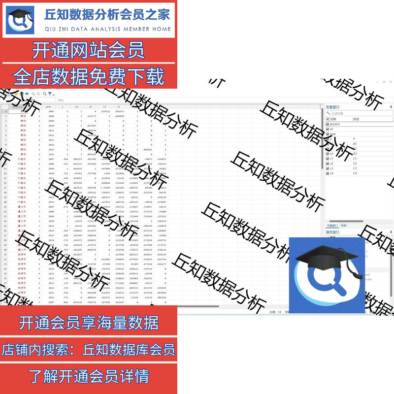 空间计量模型数据+代码stata模型莫兰杜宾Wald.LM.LR等命令Do文档