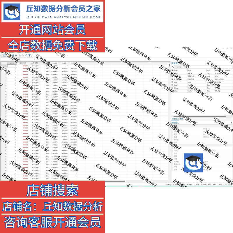 上市公司债务融资成本2022-2001 含stata代码过程 原始 参考 结果 - 图1