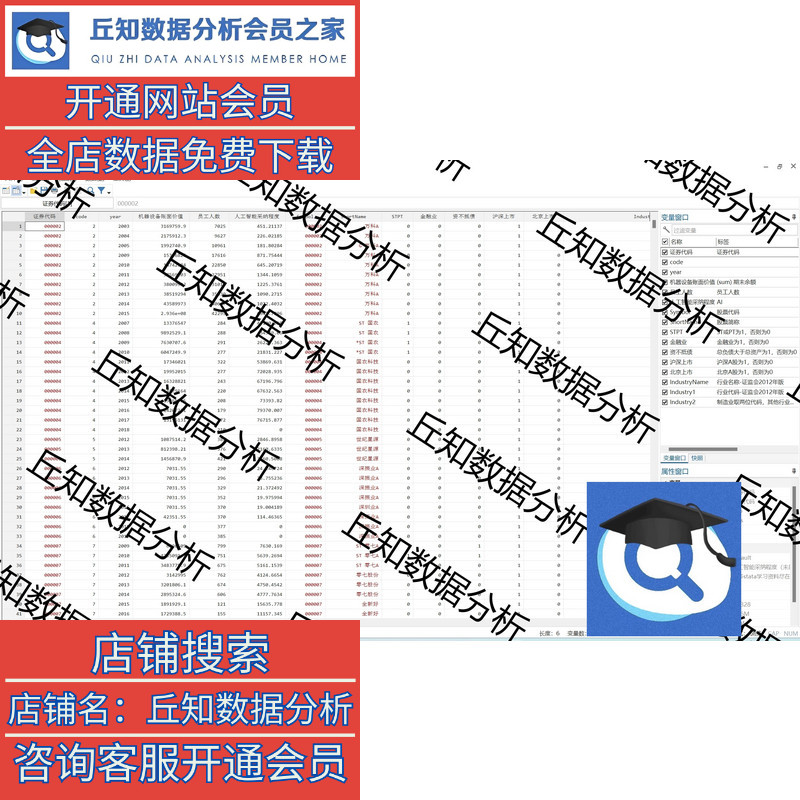 人工智能采纳程度2022-2003 Stata计算代码 企业人均机器设备价值 - 图1