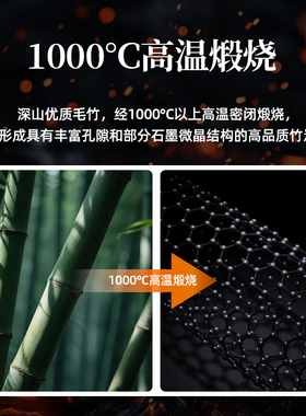 炭益康炭基抗菌除臭减震鞋垫