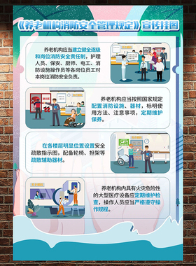 官方版养老机构消防宣传海报墙贴