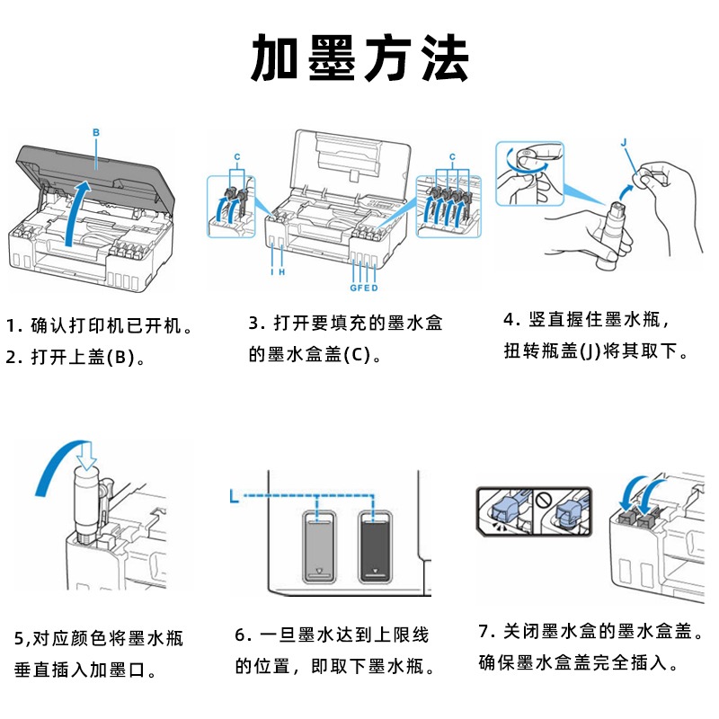 适用佳能canon G680 G580 570 G670 500 G600喷墨打印机填充墨水