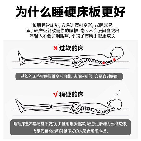 PP waist protection hard plate gasket soft mattress hardening tool