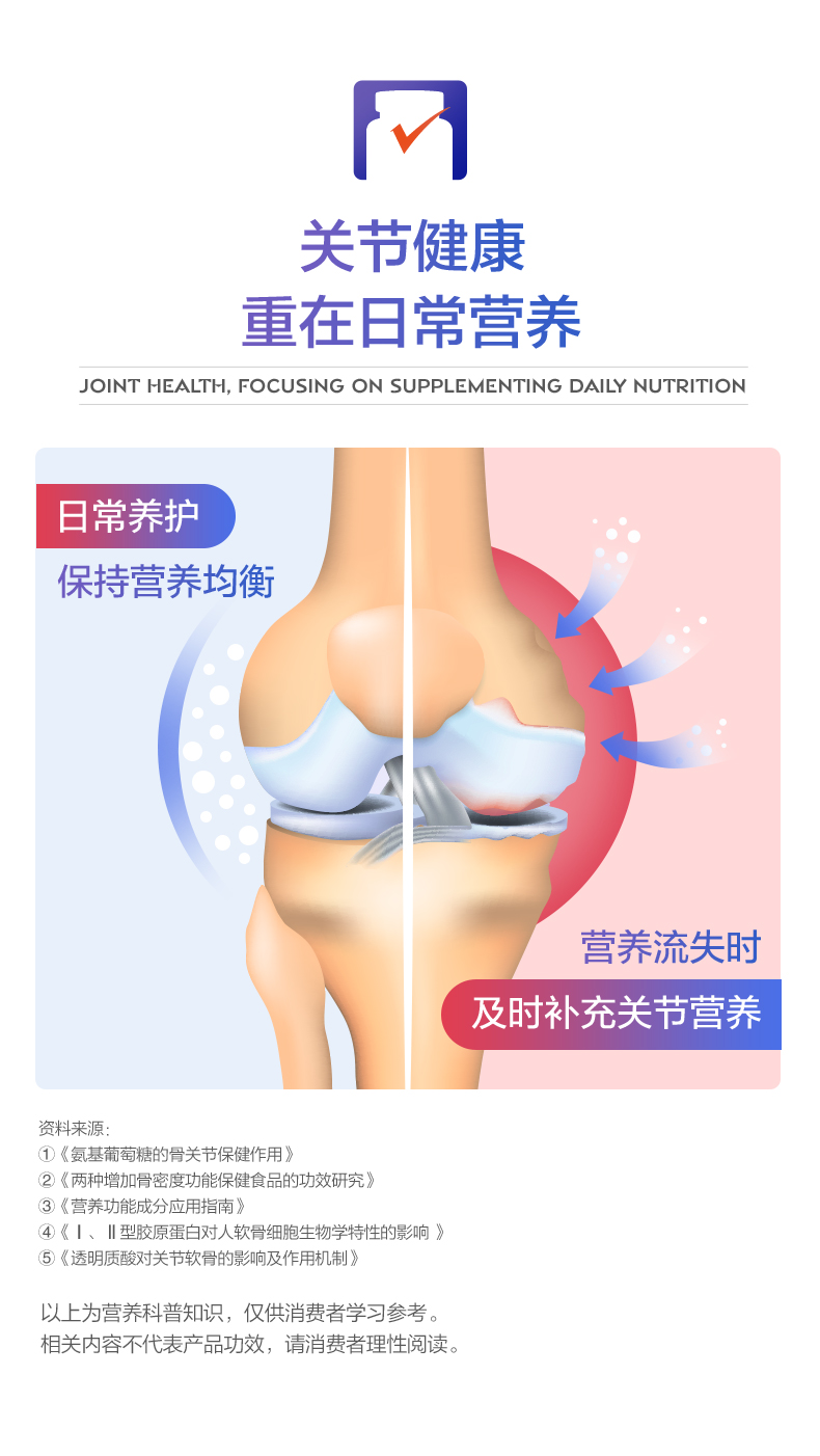 汤臣倍健霸天下专卖店汤臣倍健氨糖软骨素加钙片健力多硫酸钙片碳酸钙中老年2