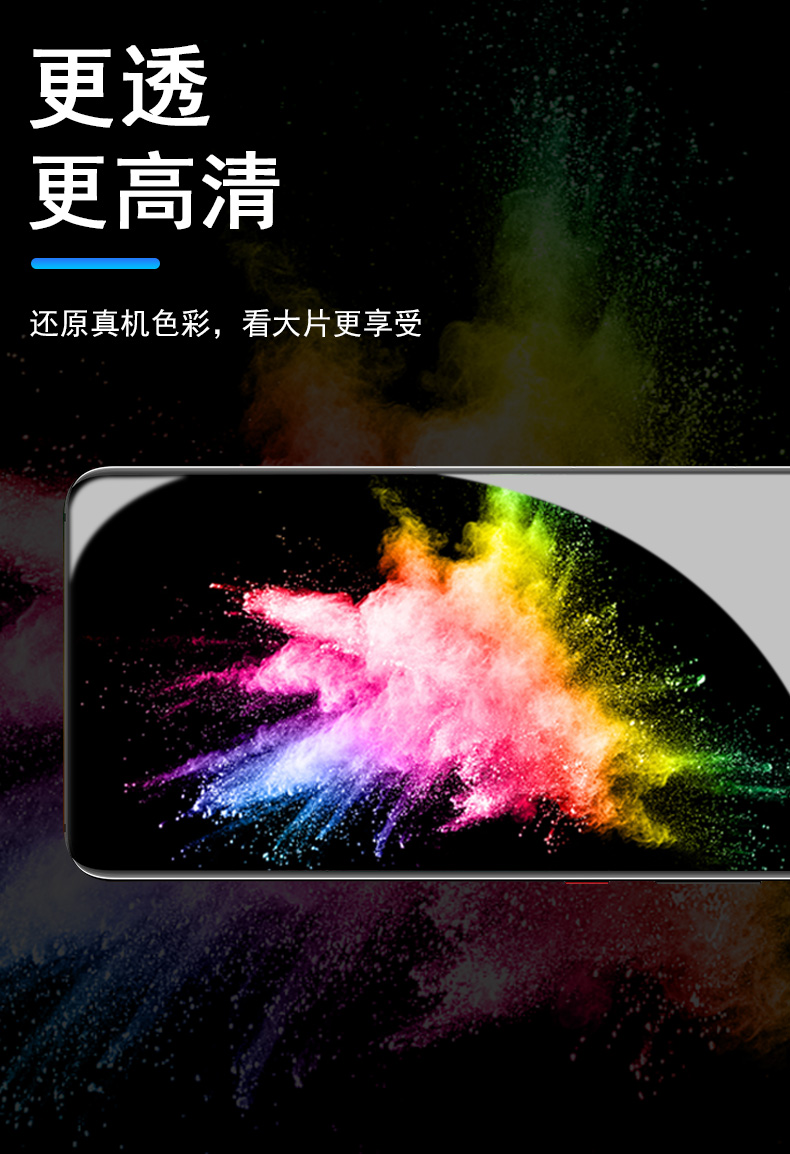 苹果11promax钢化膜防窥iphone11maxpro防偷窥fang防窥屏ihpone萍果11pormas手机ll放窥膜屏幕反窥屏防窥屏膜-图3