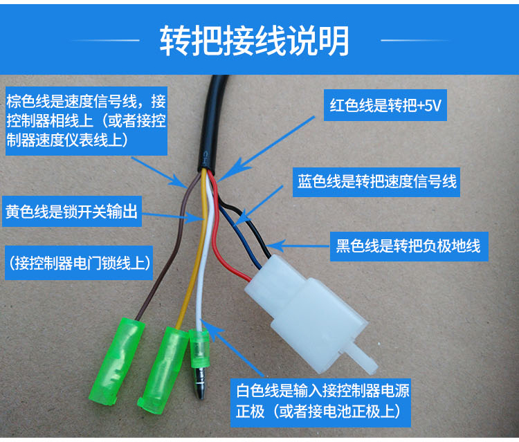 电动车 液晶调速把 转把带电量仪表 电动自行车改装配件 油门把手 - 图1