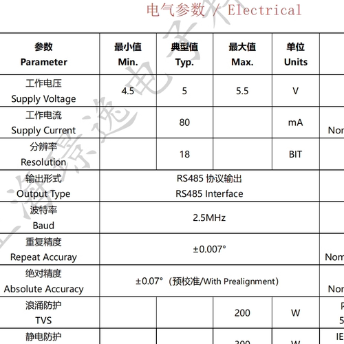 中空离轴高精度电感式编码器模块BE30B4 17位 RS485输出 无需校准 - 图1