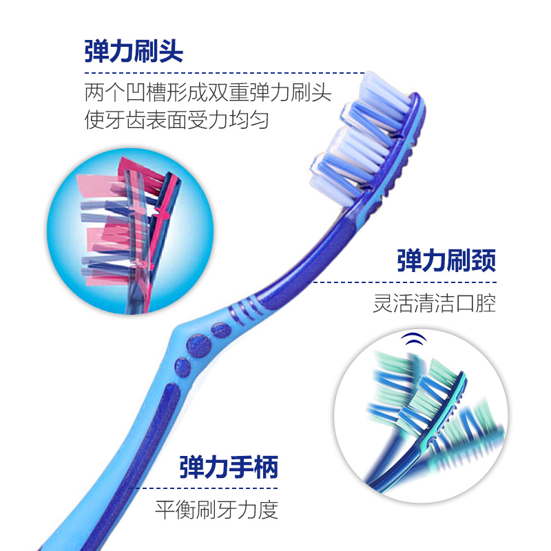 瑞士TRISA进口灵动牙刷家庭装中硬毛牙刷去渍清洁刮舌苔成人男士-图3
