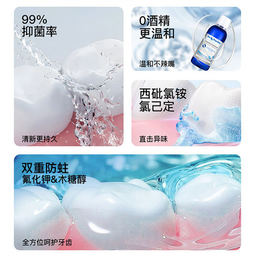 德国进口OneDropOnly氯己定漱口水抑菌清新口臭含氟防蛀正畸适用 - 图0