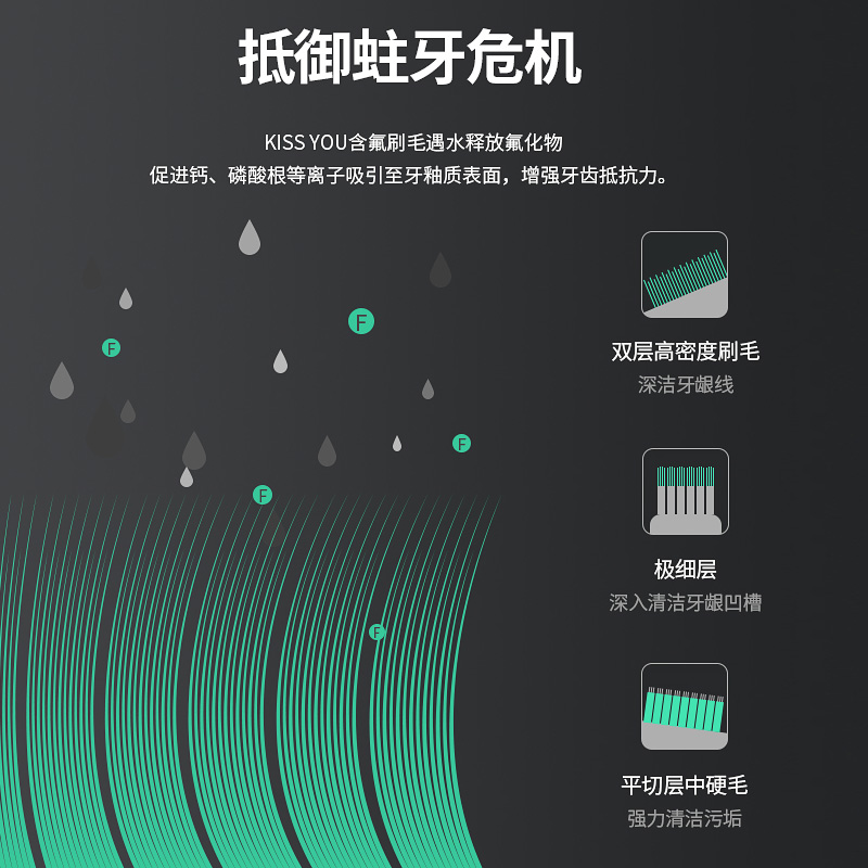 日本进口kiss you负离子牙刷极细软毛牙刷成人无需牙膏家庭装家用