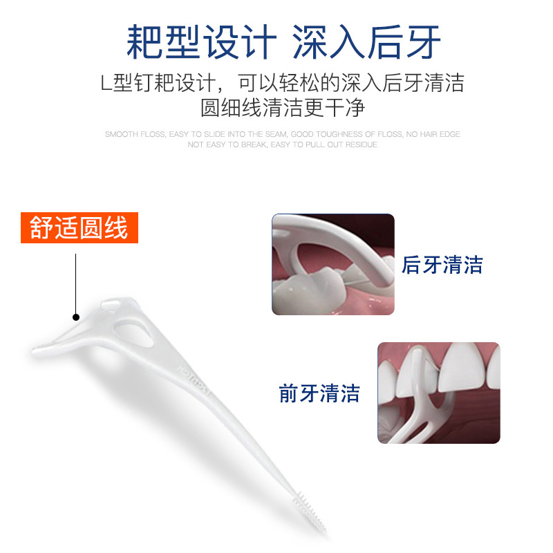 美国进口DenTek德泰克后牙专用牙线超细家庭装牙线棒Y型后槽大牙 - 图0