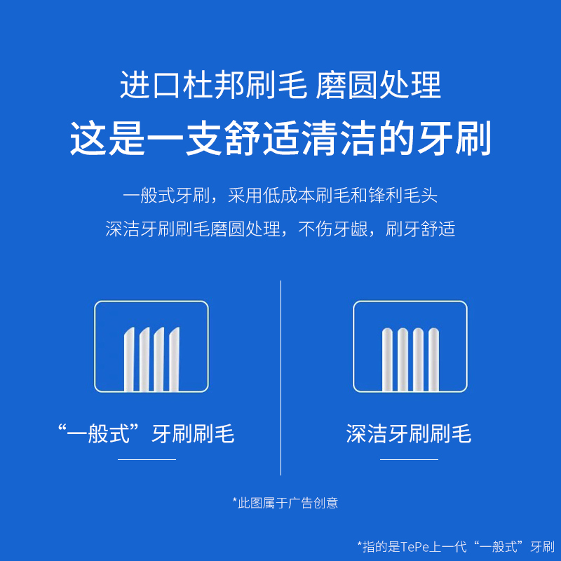 瑞典进口TePe深层清洁牙刷成人智齿软毛护龈小头硬毛去渍男女家用 - 图3