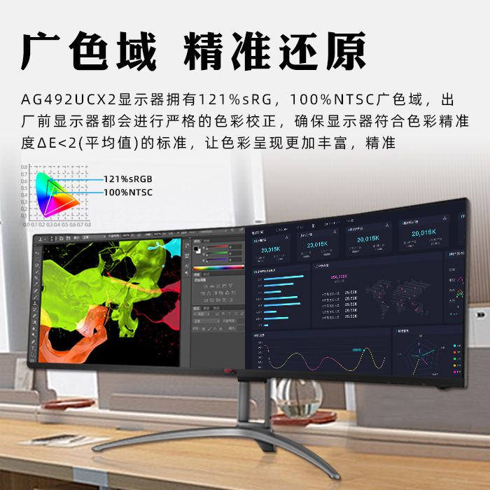 AOC爱攻AG493UCX2 49英寸165HZ HDR400 32:9超宽曲面电竞显示器-图0