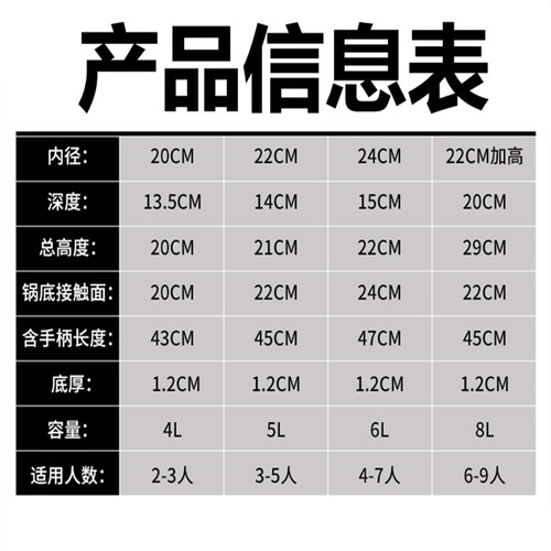 正品爱丽金304不锈钢加厚防爆高压锅/家用煤气灶电磁炉通用压力锅 - 图0