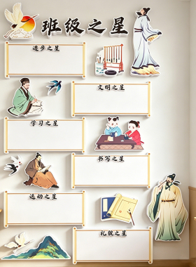 班级之星文化墙装饰开学教室布置黑板报小学生评比栏光荣誉榜贴纸