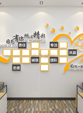公司企业文化相框照片墙布置团队激励口号励志墙贴办公室装饰标语