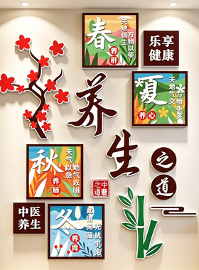 网红中医阁养生馆形象背景墙面装饰诊室氛围布置挂画文化艾灸推拿
