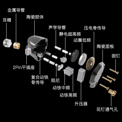 UM黑玉Mest Jet Black入耳式耳机动圈动铁骨传导单元hifi发烧耳塞 - 图0
