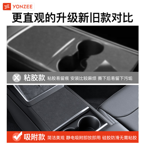 YZ 适用特斯拉焕新版Model Y/YL/3中控贴膜翻毛皮膜贴纸内饰配件 - 图0