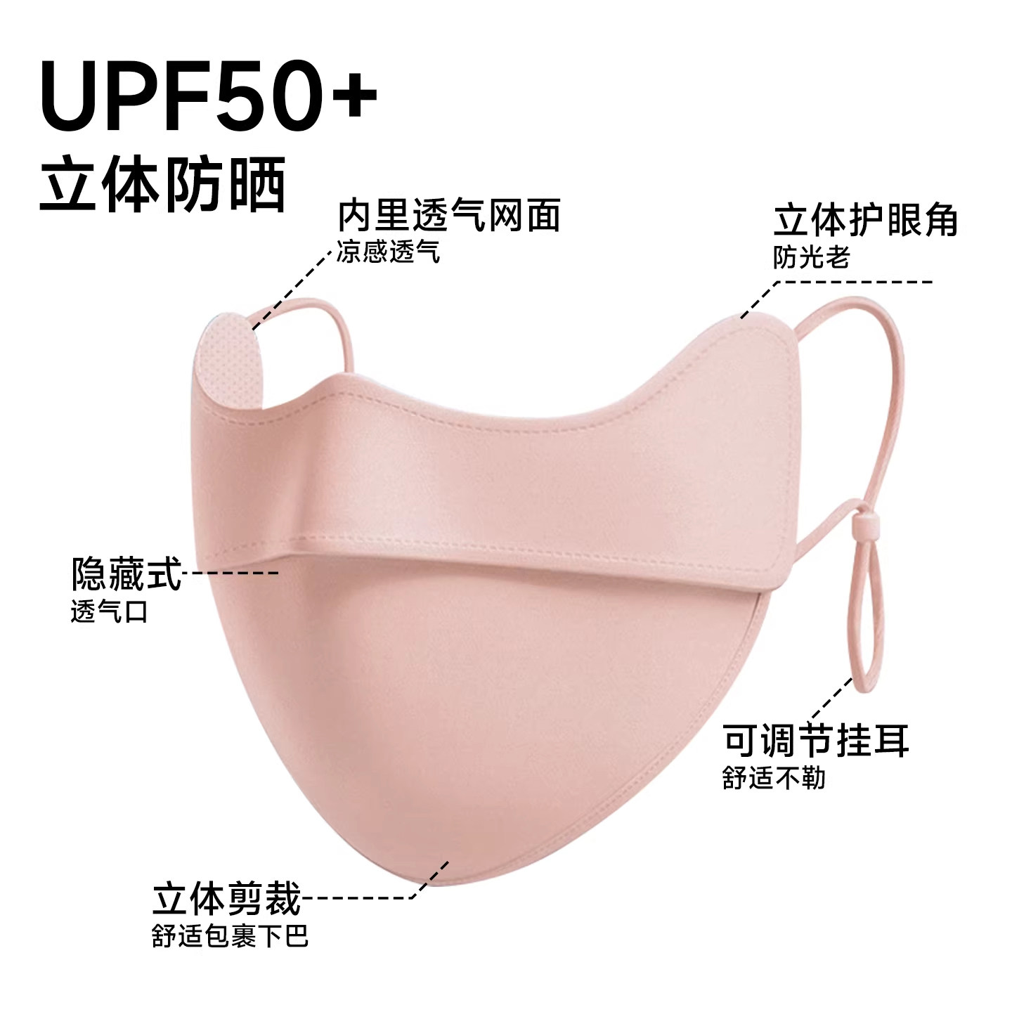 图 3
