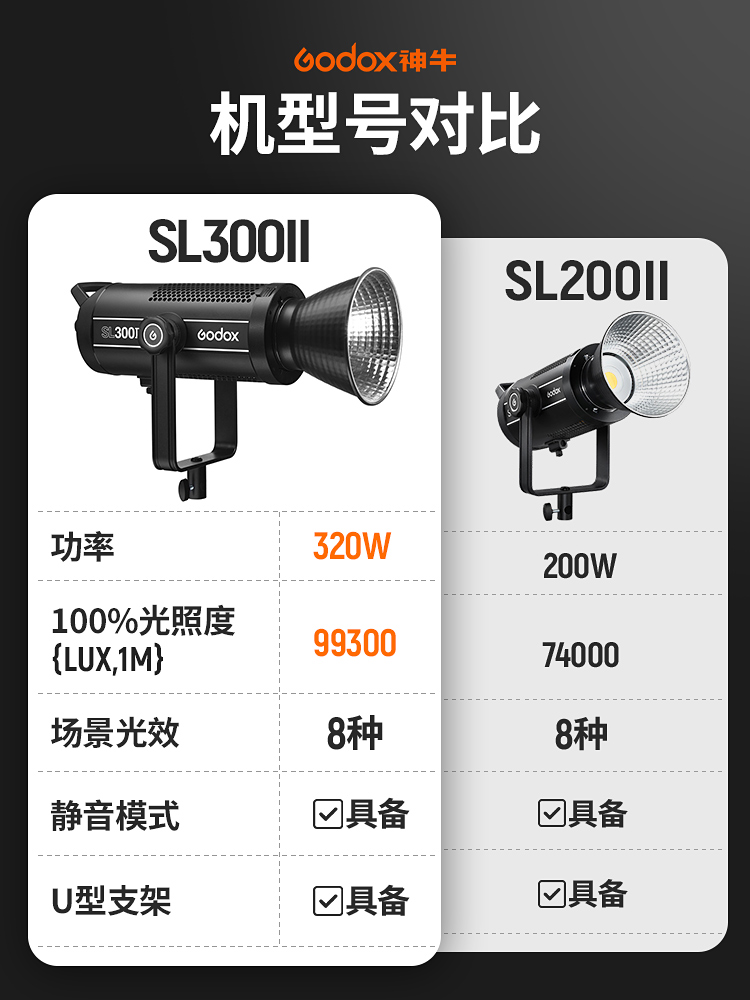 。神牛SL300II/300Bi直播间补光灯320瓦可调色温自然光线静音散-图1