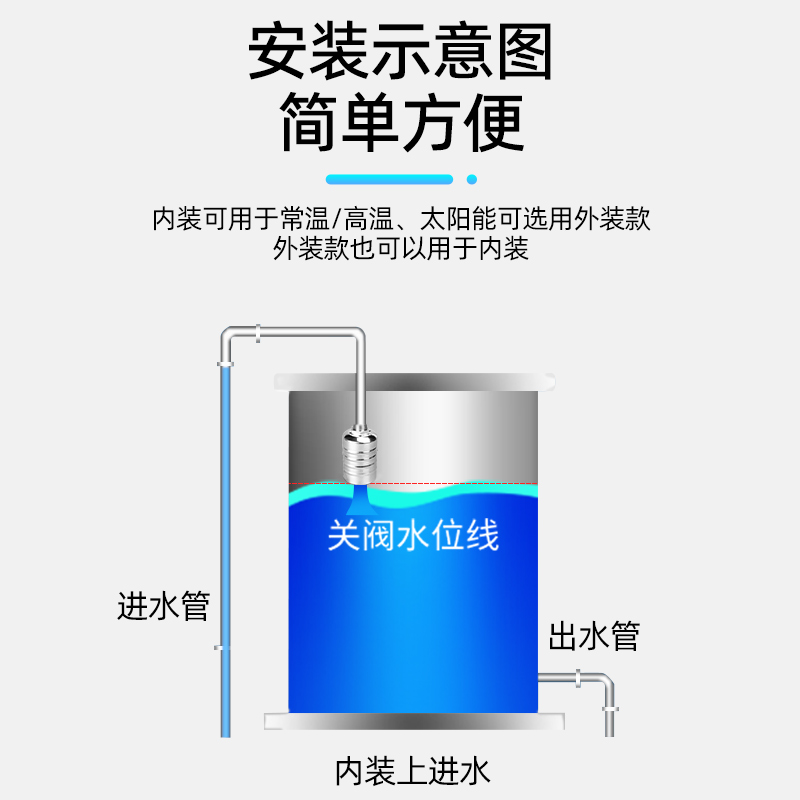 水满自停阀不锈钢浮球阀开关水位控制器水塔全自动上水补水止水阀-图0