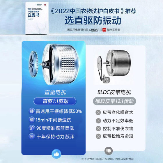 Yunxi Champion Edition Haier 557 Washing and Drying Set Essential Washing Drum Washing Machine Dual Engine Heat Pump Dryer