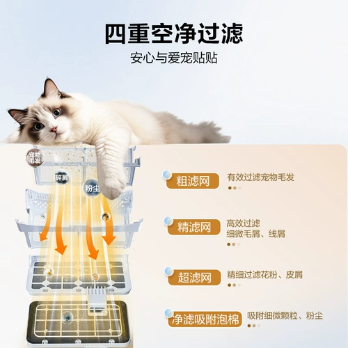 Haier Xiaohonghua 532 Набор для промывки и сушки 10 кг.