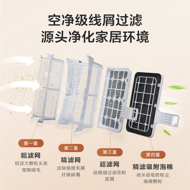 Haier dryer air wash smart