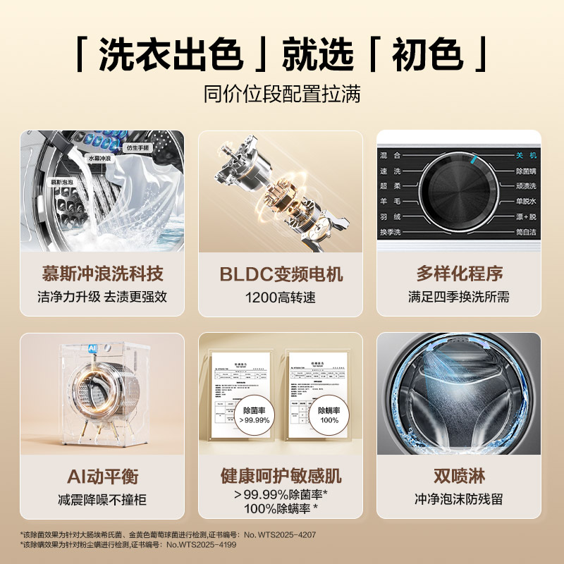 [换新补贴]海尔滚筒洗衣机家用全自动10公斤大容量洗脱一体25TS - 图0