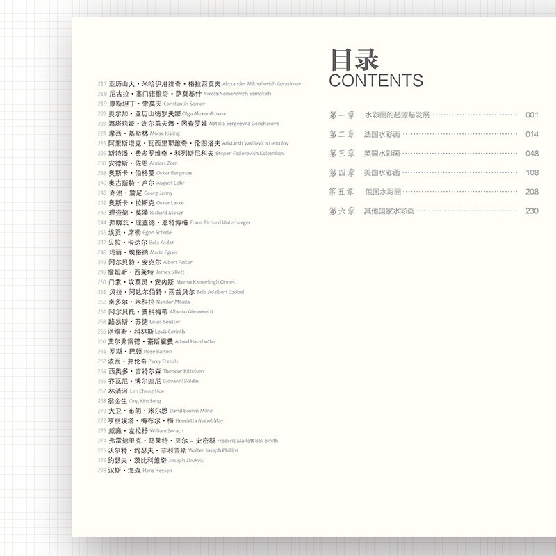 千年回望西方大师名作水彩画 国美500年欧洲经典回响原作高清本临摹风景色彩世界绘画画册美术书教程书籍作品名画艺术进口教学教材,淘宝优惠券,粉丝福利购,淘宝优惠卷